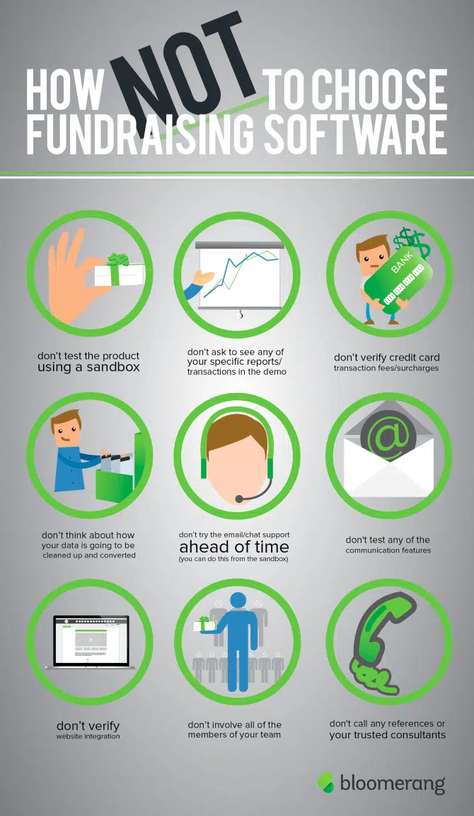 How Not to Choose Fundraising Software fundraising crm