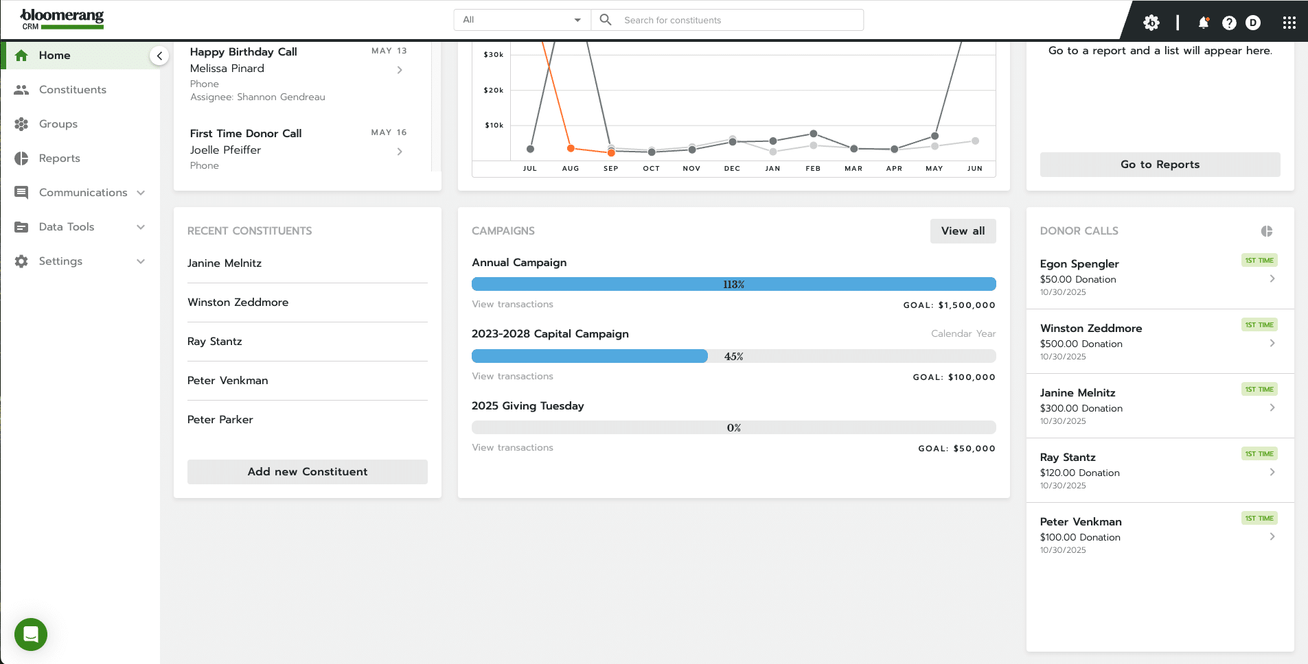 Screenshot of the crm dashboard that shows how, when a constituent donates for the first time, Bloomerang considers several factors, automatically prioritizes the top five first-time donors you should call directly, and displays this information on the Bloomerang dashboard.