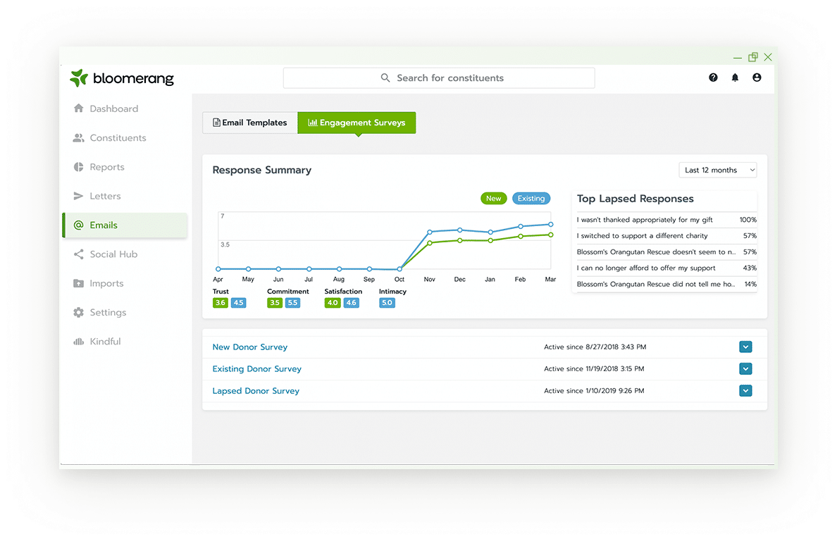Assess donor engagement to help make improvements in your strategy and boost donor retention.