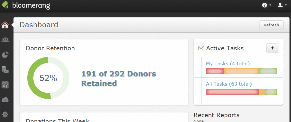 Click Through Task List