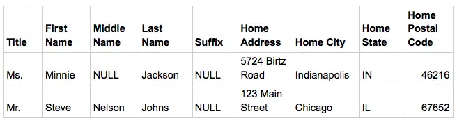 clean-data-table