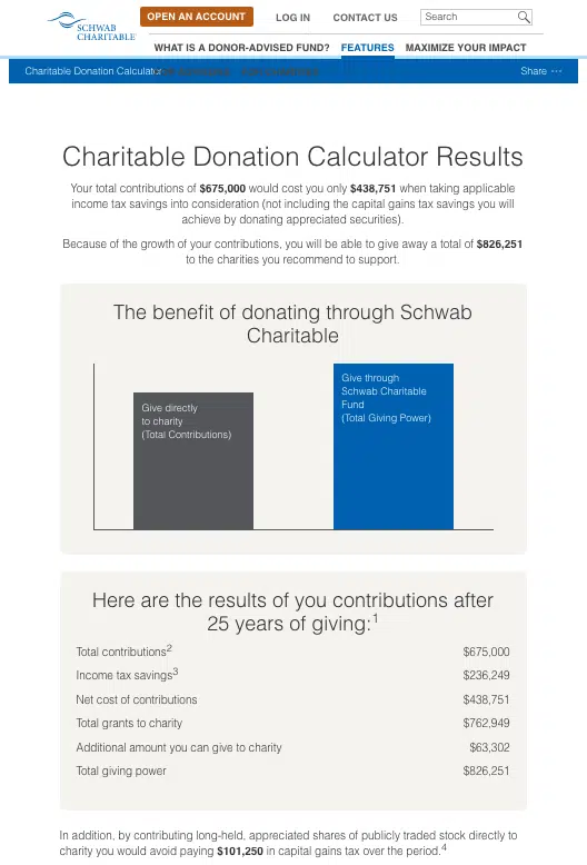 donor advised funds