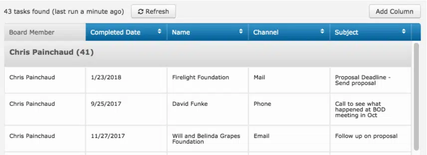 donor relationship building