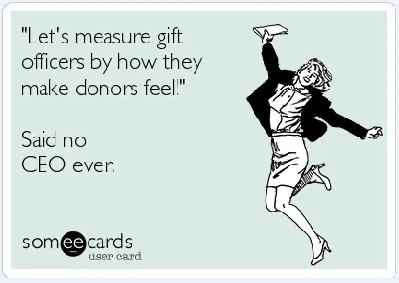 donor satisfaction & commitment surveys