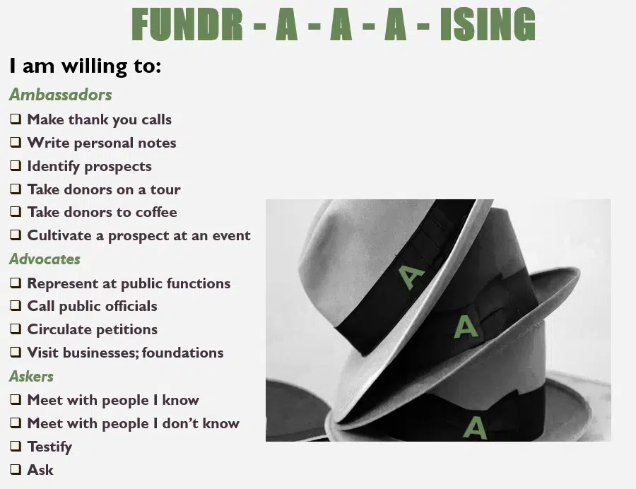 nonprofit board giving