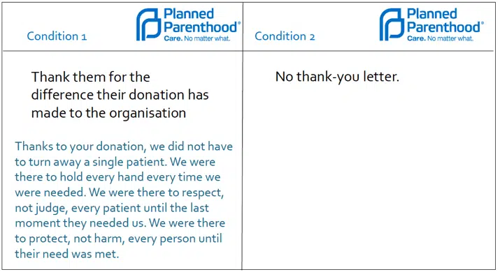 next direct mail appeal