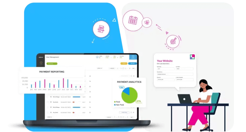 This is a representation of what Regpack’s online fundraising platform looks like. 