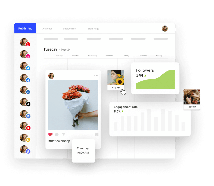 This image represents how Buffer’s social media scheduling tool works. 