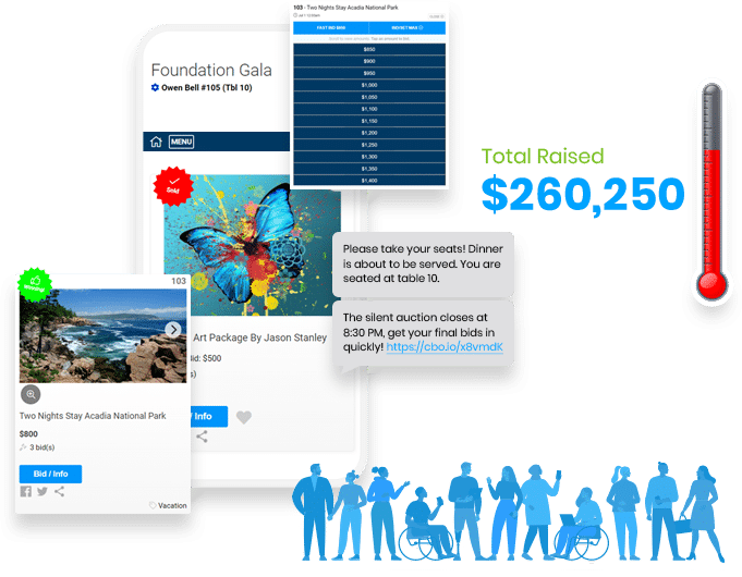 This image represents how ClickBid’s auction software works. 