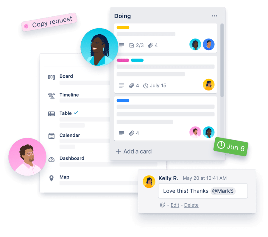 This image shows a representation of how Trello’s project management system works. 