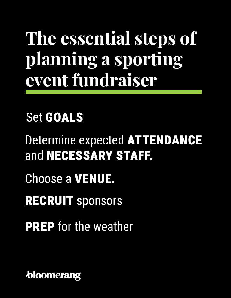 Use this checklist to plan your sports event fundraiser. The checklist details are given below. 