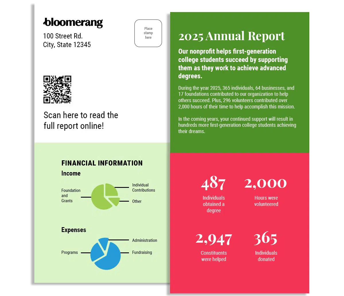 This is a template for what a self-mailer nonprofit annual report might look like. 