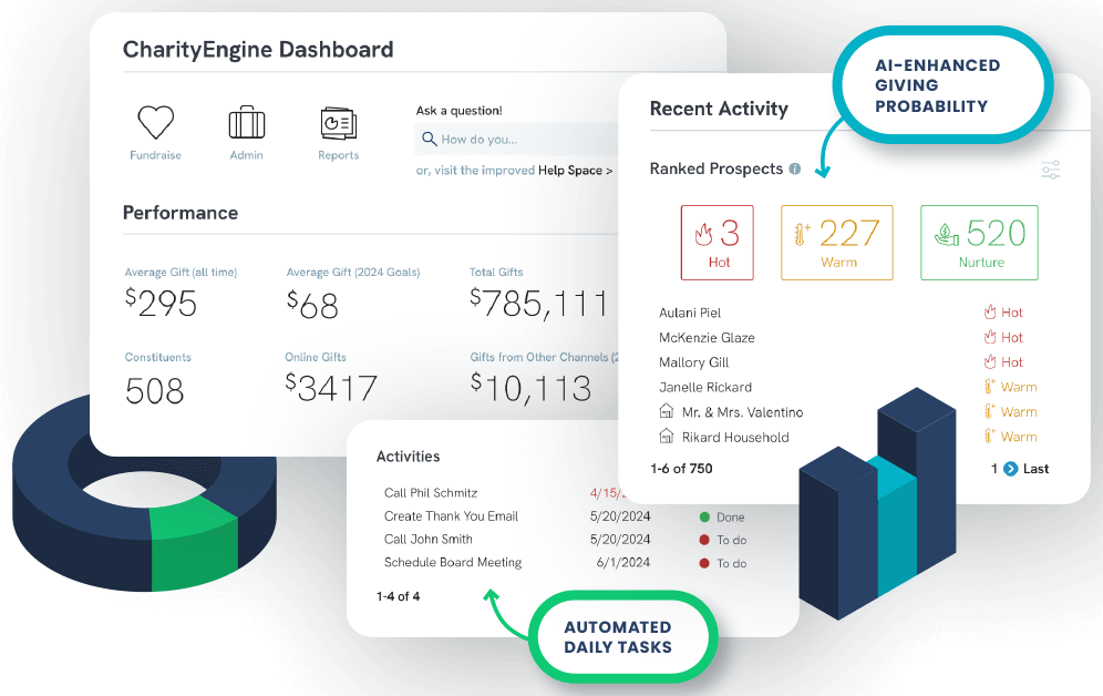 CharityEngine product image