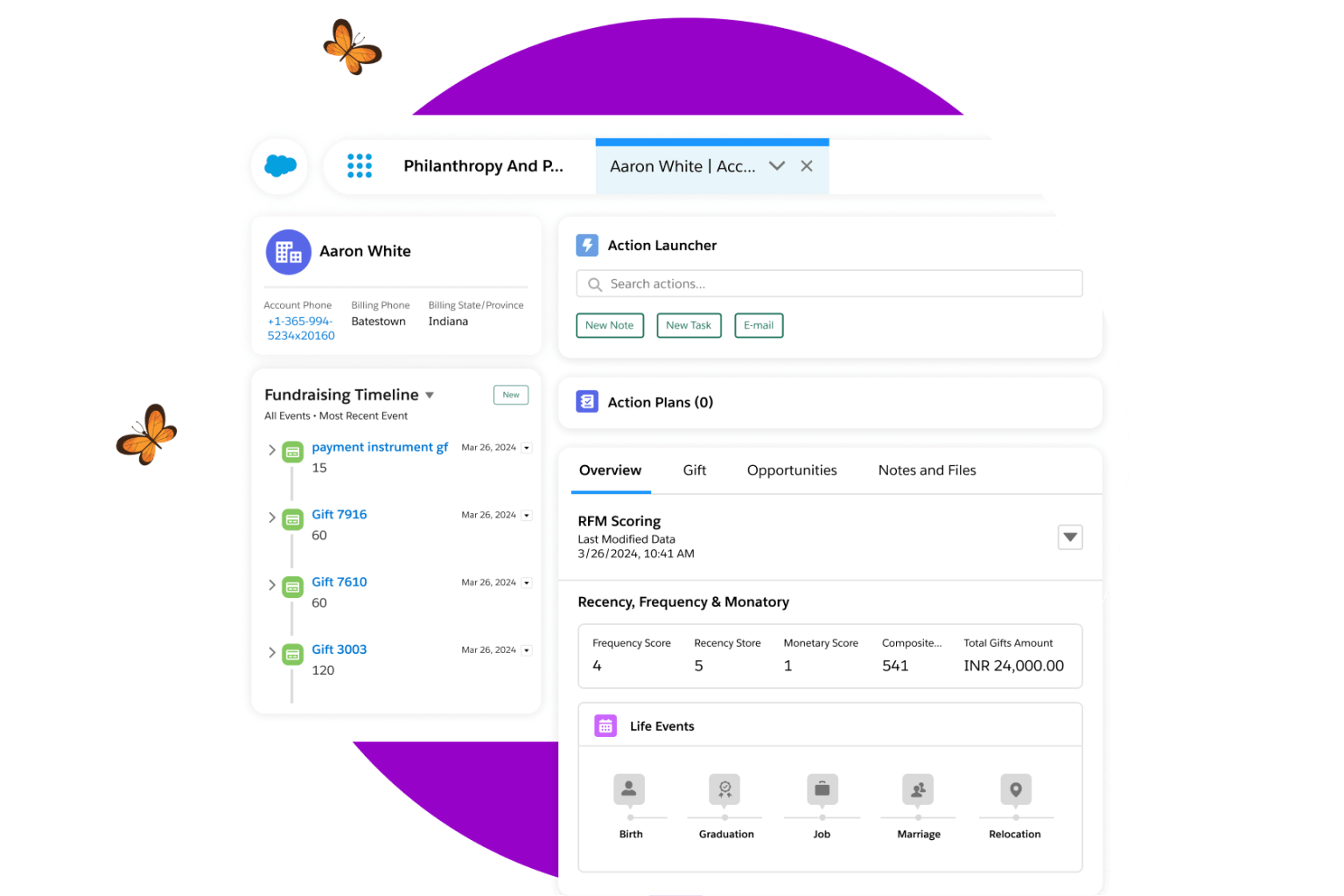 Salesforce product image