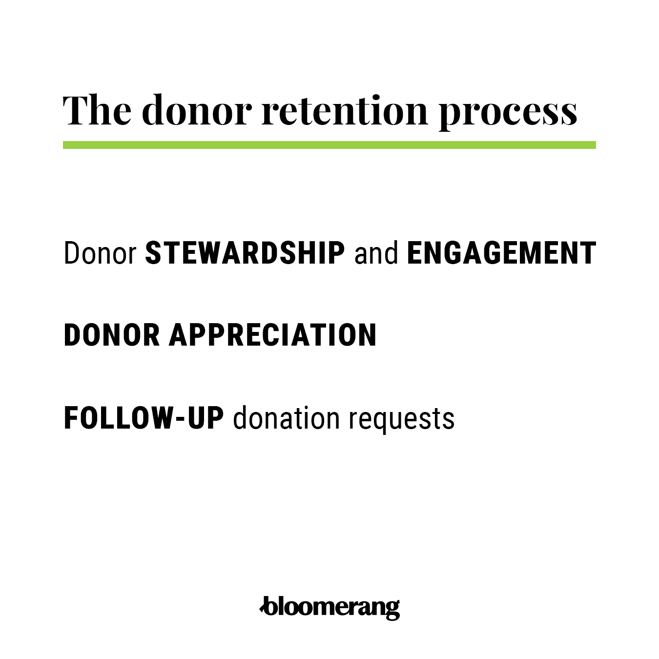 This image shows the steps of the donor retention process, a crucial aspect of donor management.