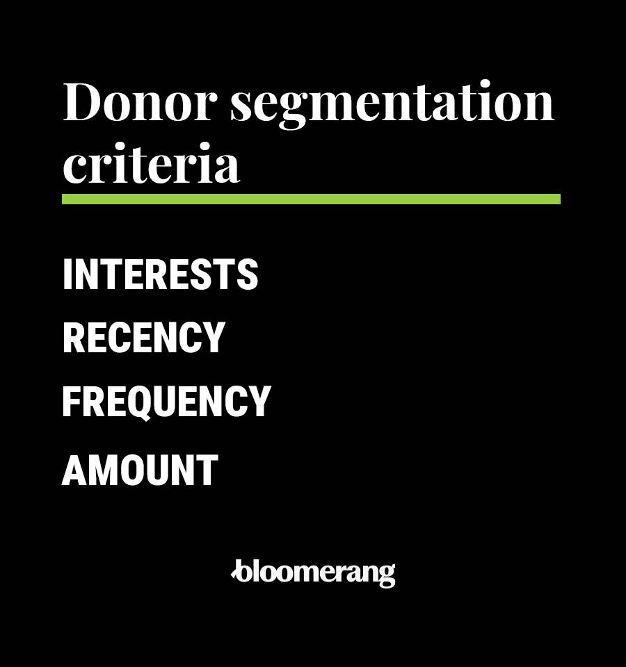 This image shows segmentation criteria for creating donor groups (outlined in the text below). 
