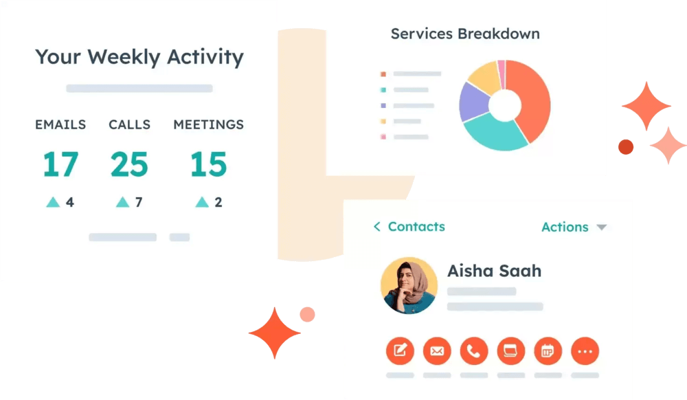 HubSpot product image