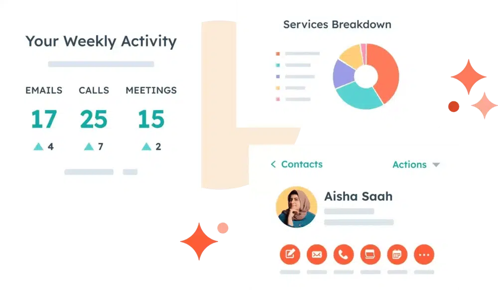 HubSpot product image