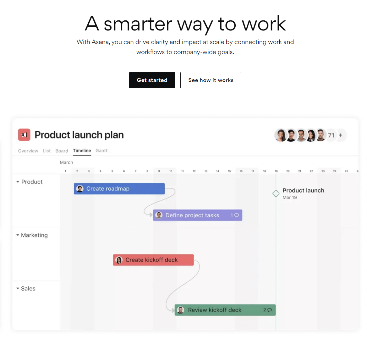 Screenshot of the Asana homepage