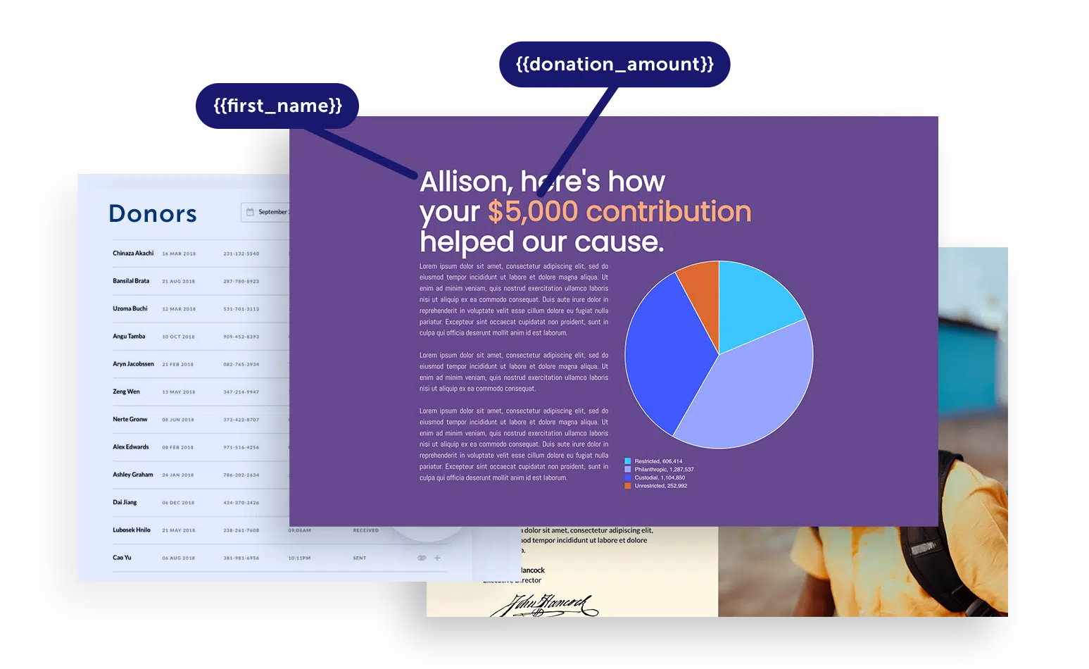 digital storytelling