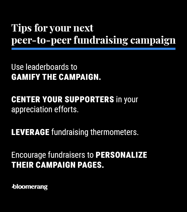 Tips for your next peer-to-peer fundraising campaign, as discussed in the text below.