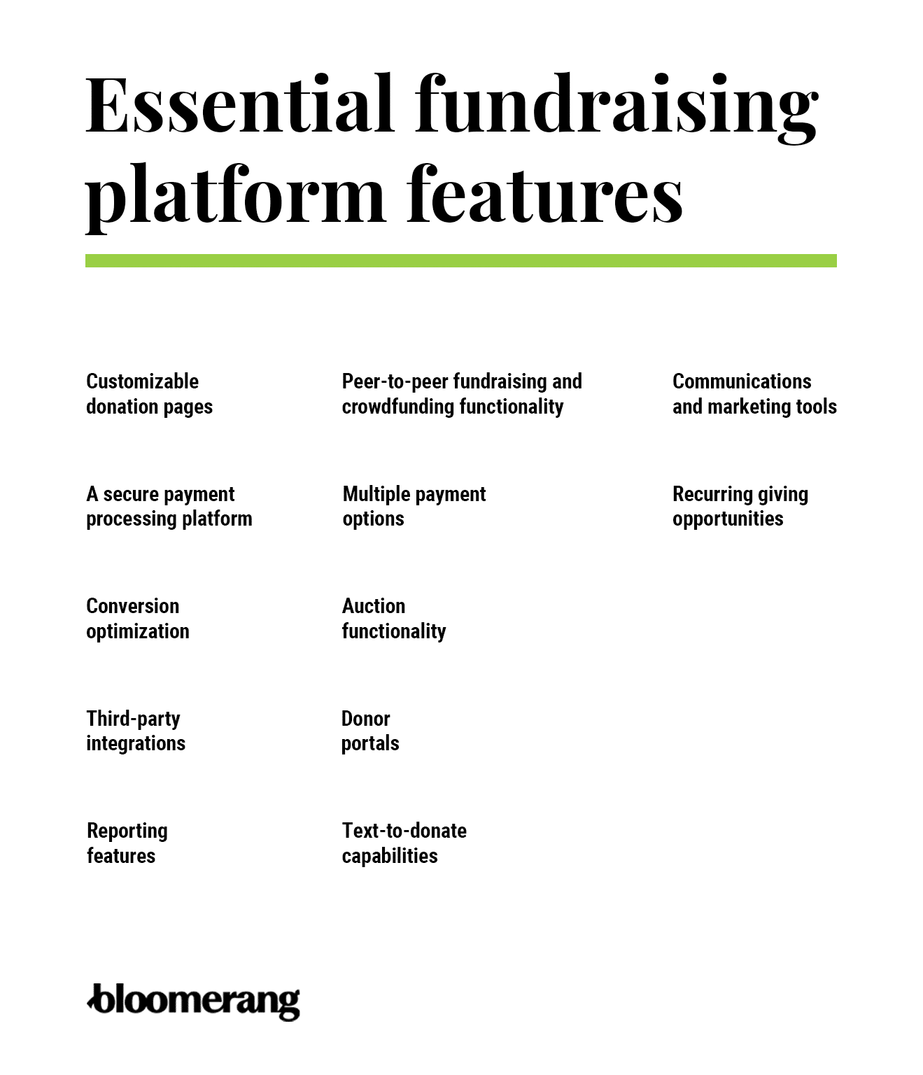 List of essential fundraising platform features (explained in the sections below)