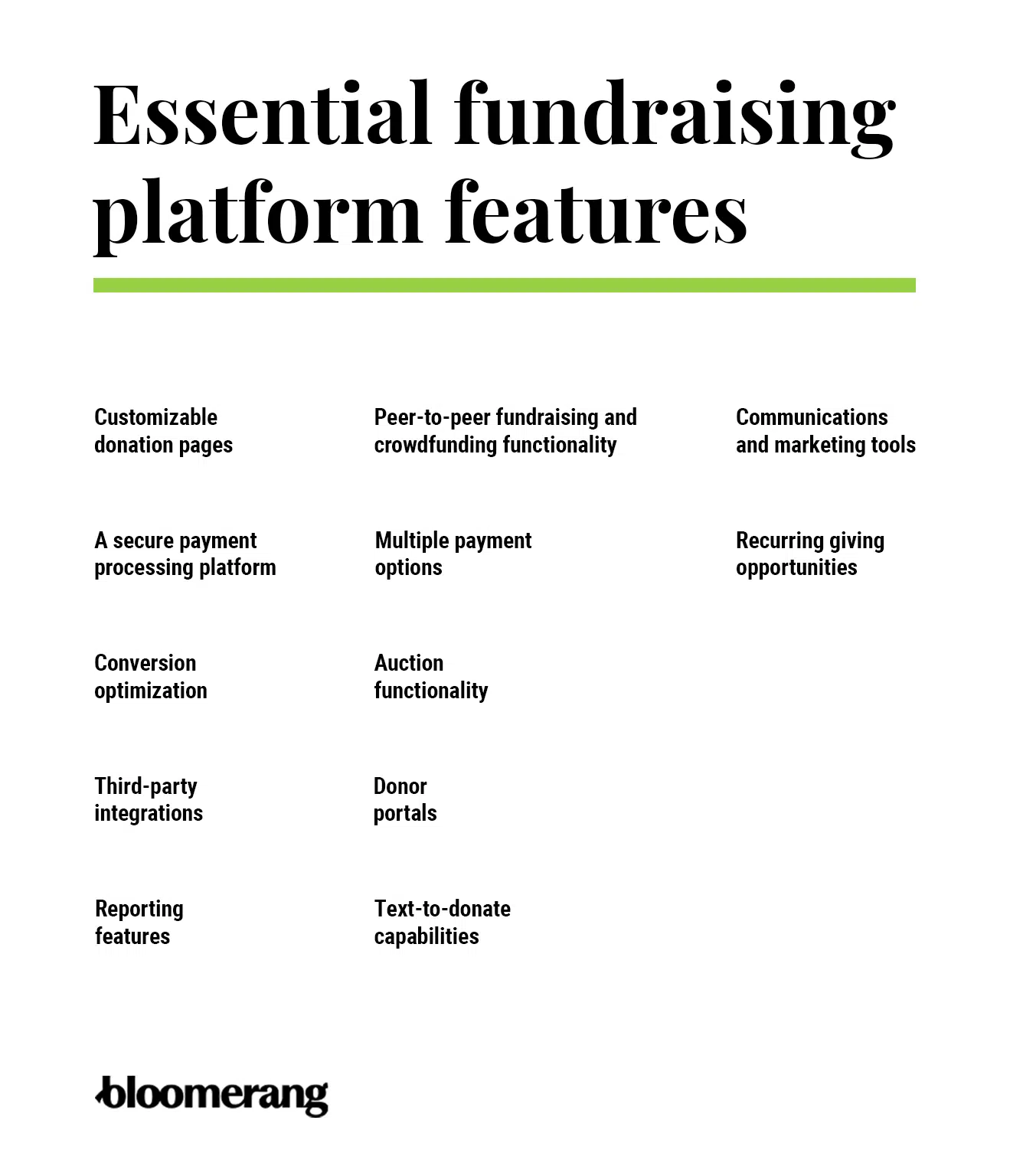 List of essential fundraising platform features (explained in the sections below)