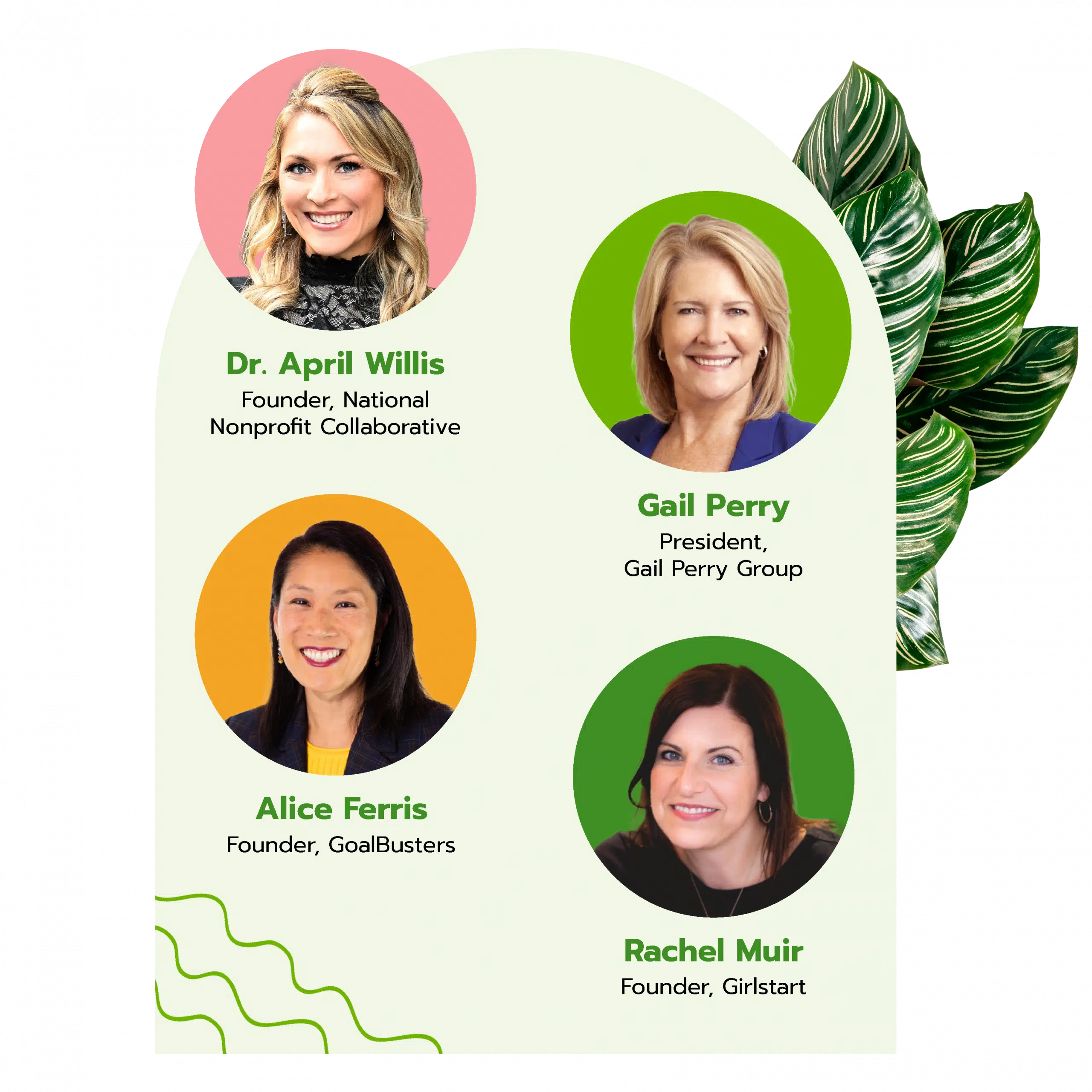 Speakers for Fundraiser's Focus Week Feb 2025