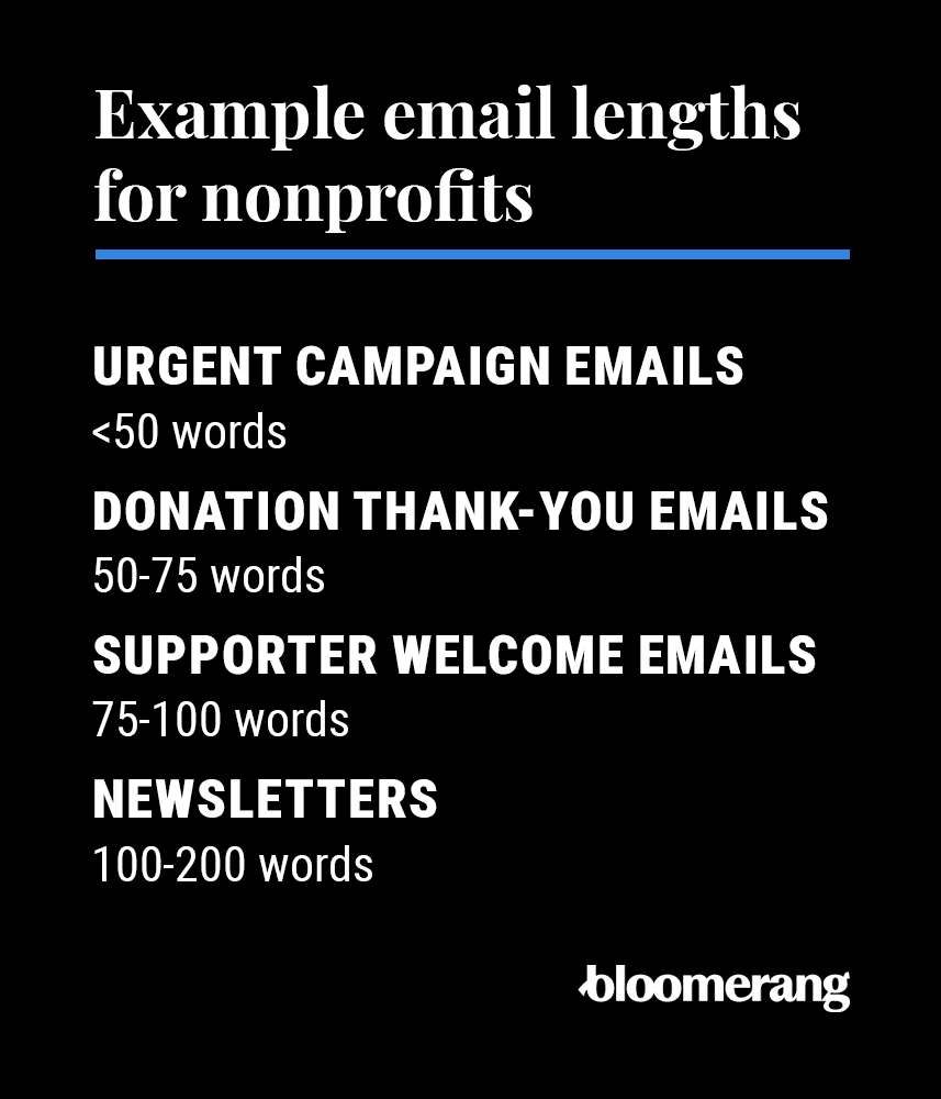 Example email lengths for nonprofit emails (explained in the bulleted list below)