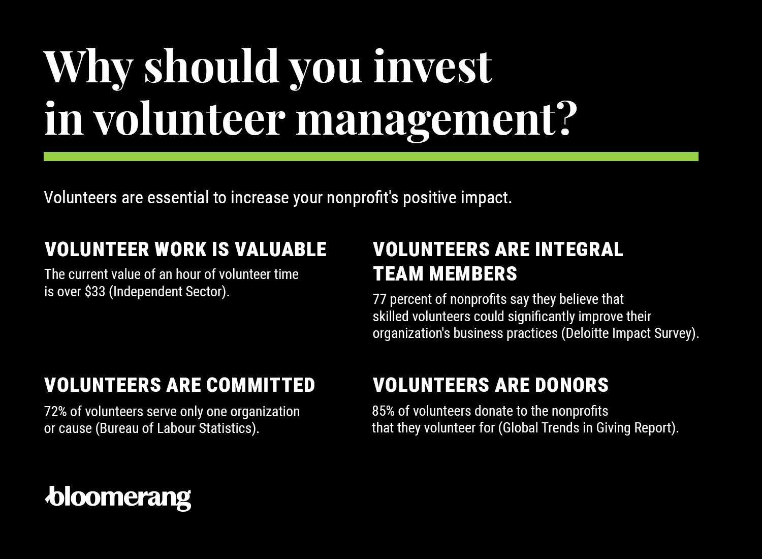 Statistics that demonstrate the value of investing in volunteer management (explained in the list below) 
