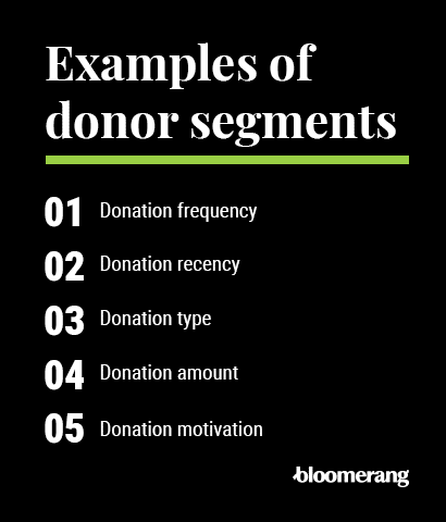 Here are a few examples of criteria you might use to craft your donor segments.