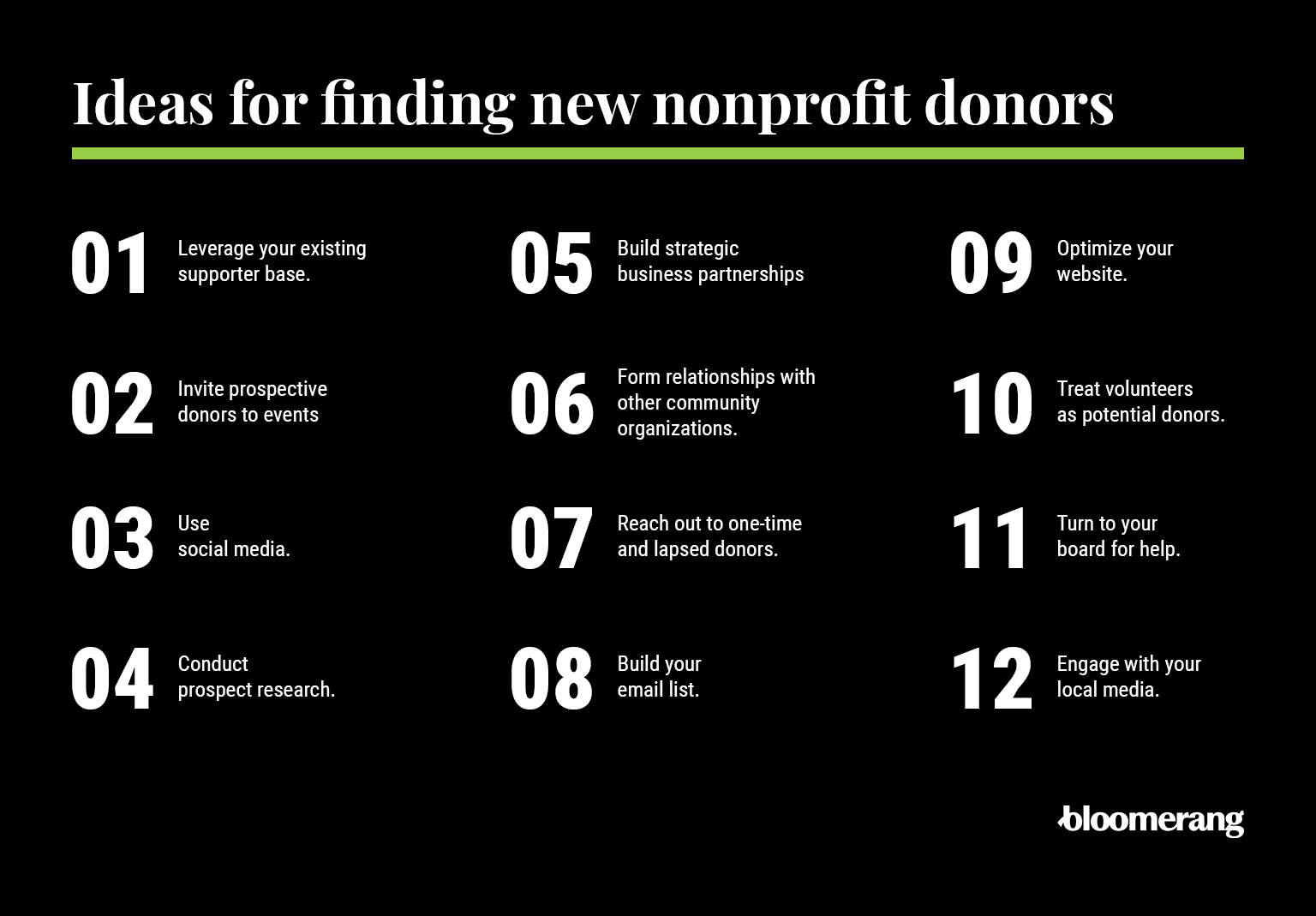 Infographic showing 13 ideas for finding new nonprofit donors (explained in the sections below) 
