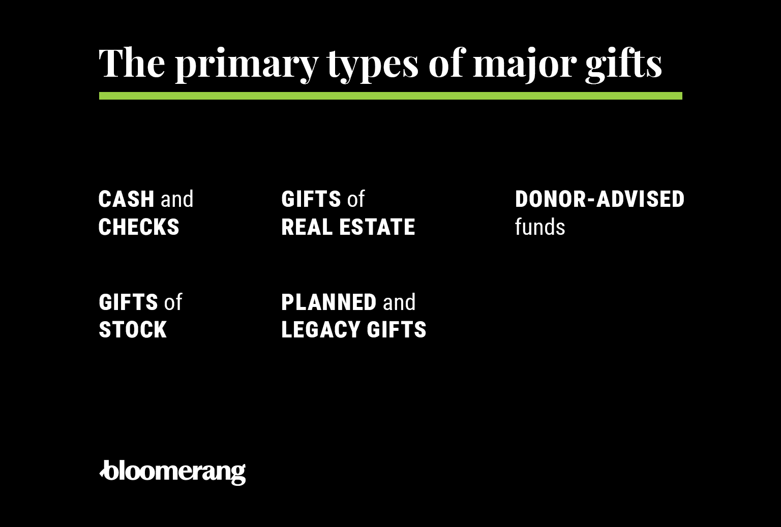 The primary types of major gifts (explained in the sections below) 