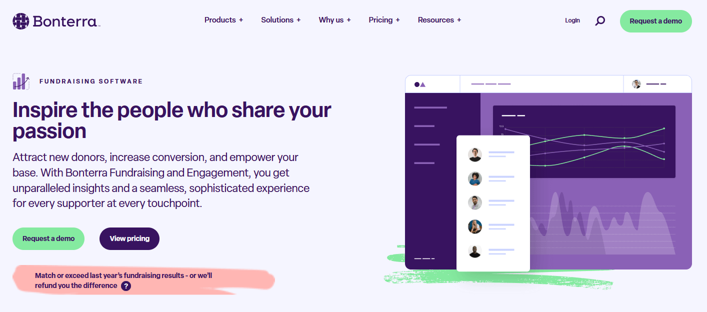 Bonterra homepage