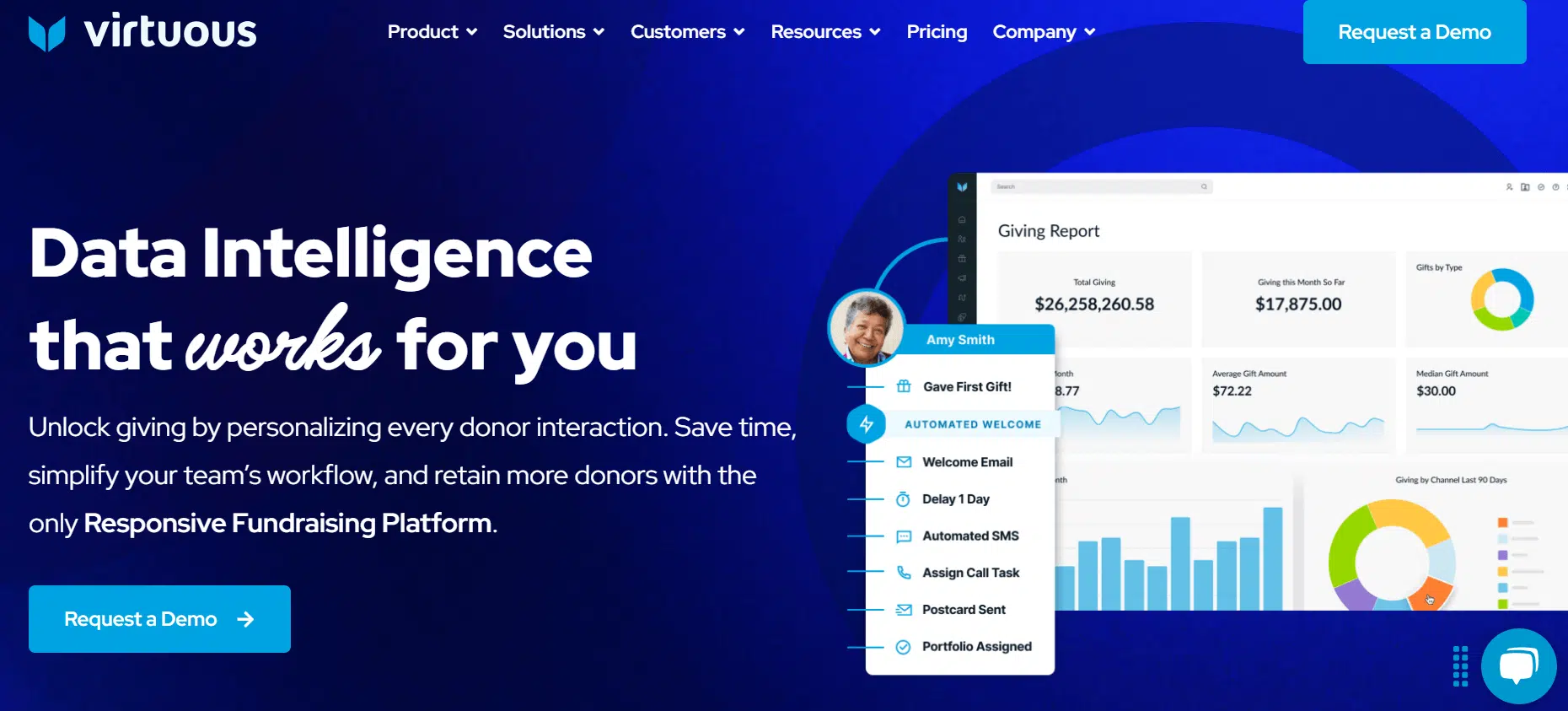 Virtuous homepage