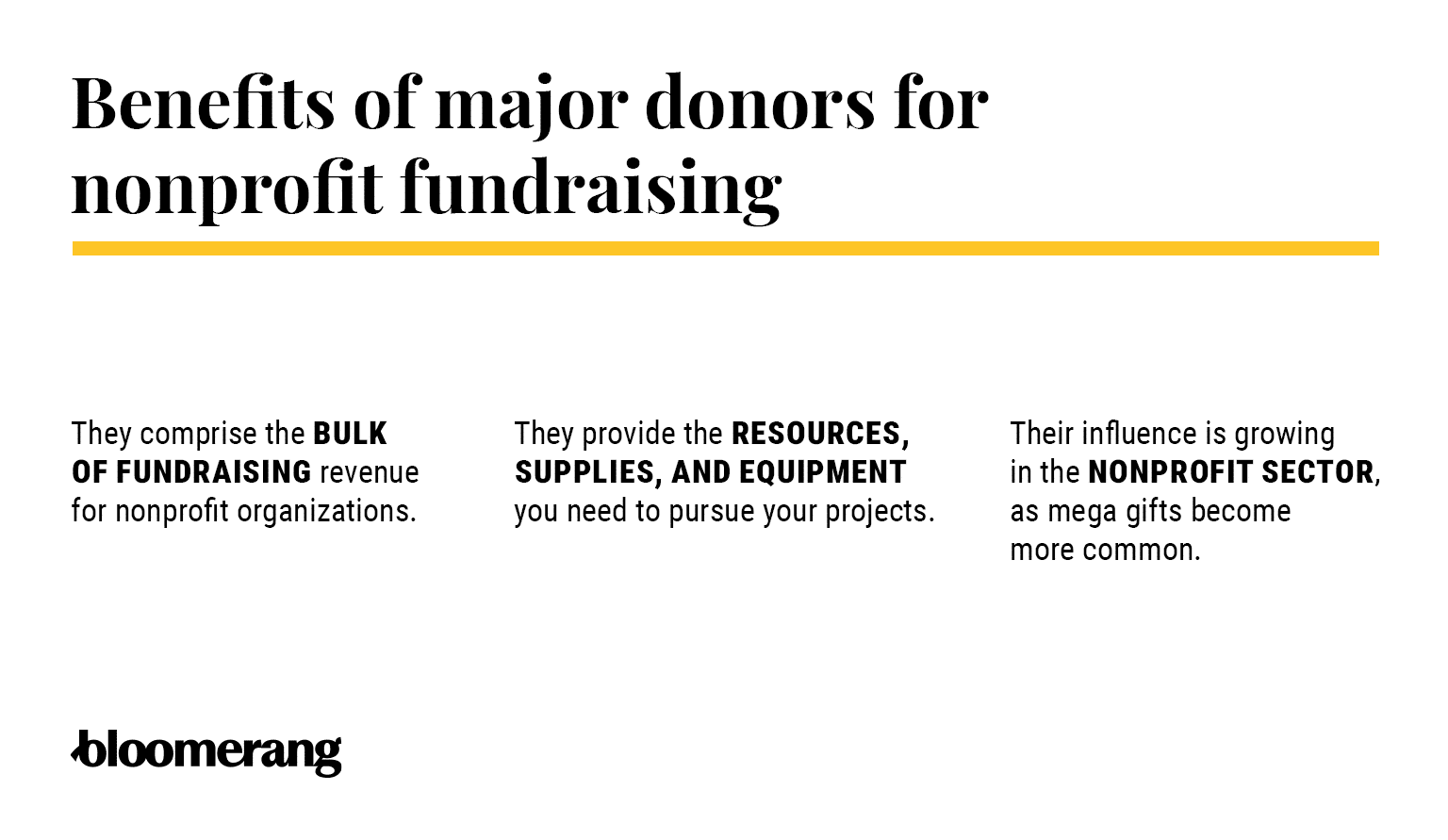 The benefits of major donors for nonprofit fundraising (explained in the paragraphs above and below the image) 