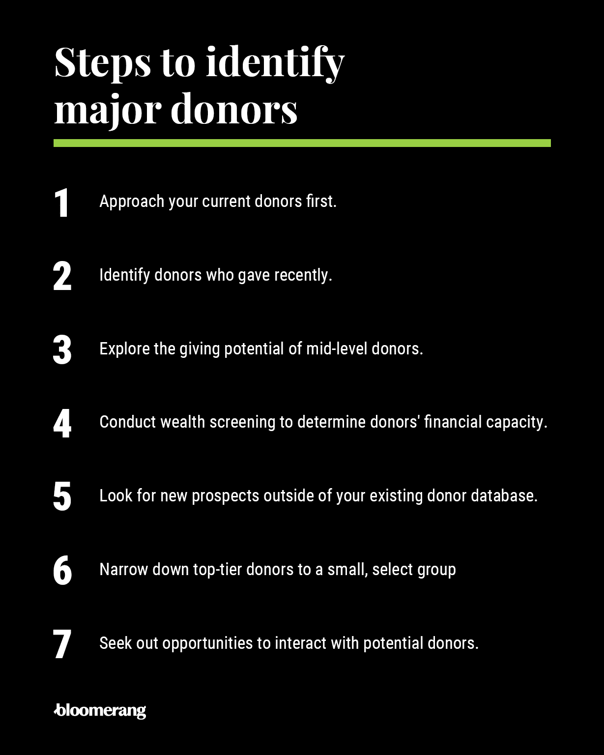 Steps to identify major donors (listed below) 