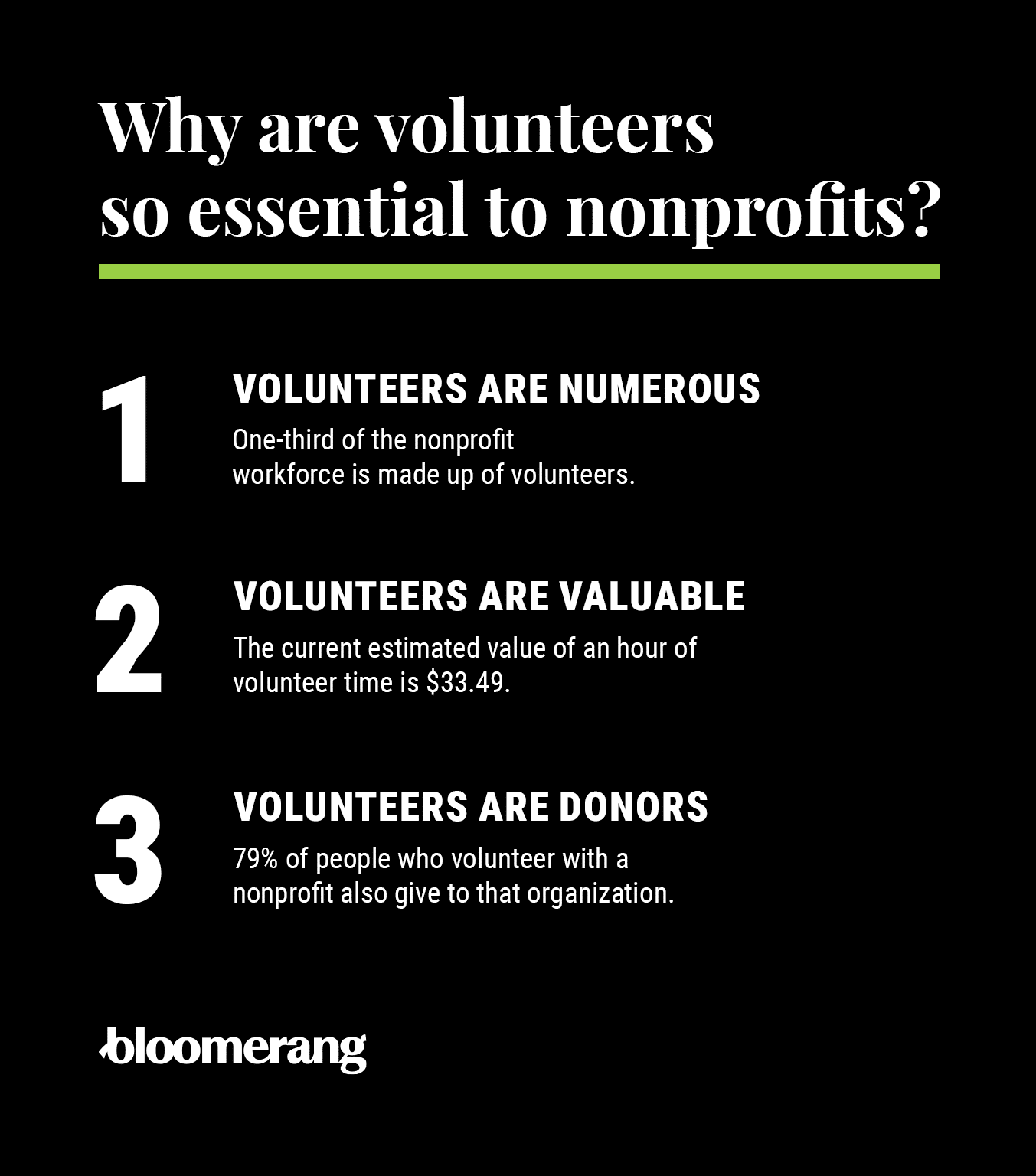 Statistics illustrating why volunteers are so essential to nonprofits (listed below) 