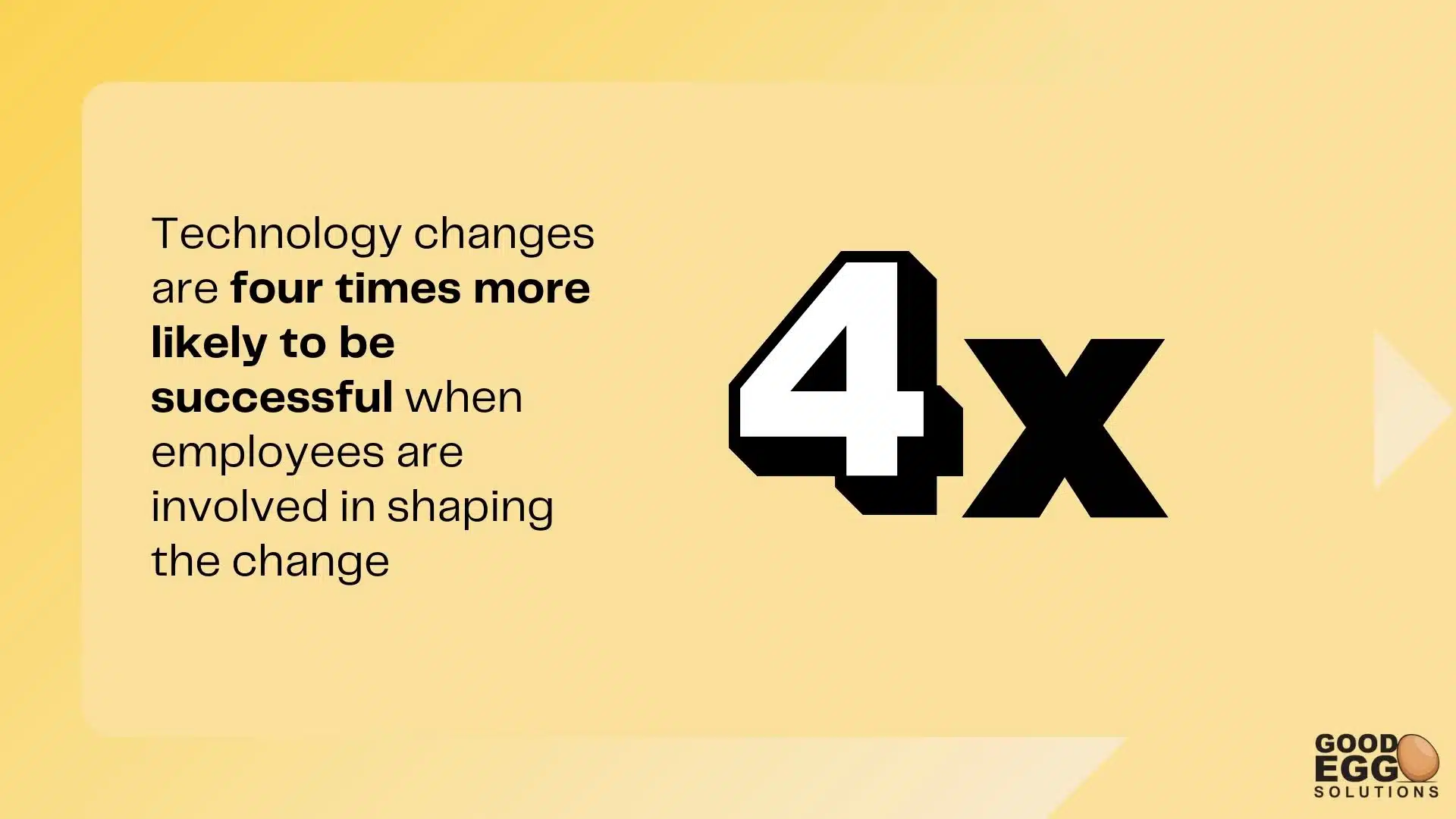 nonprofit CRM success