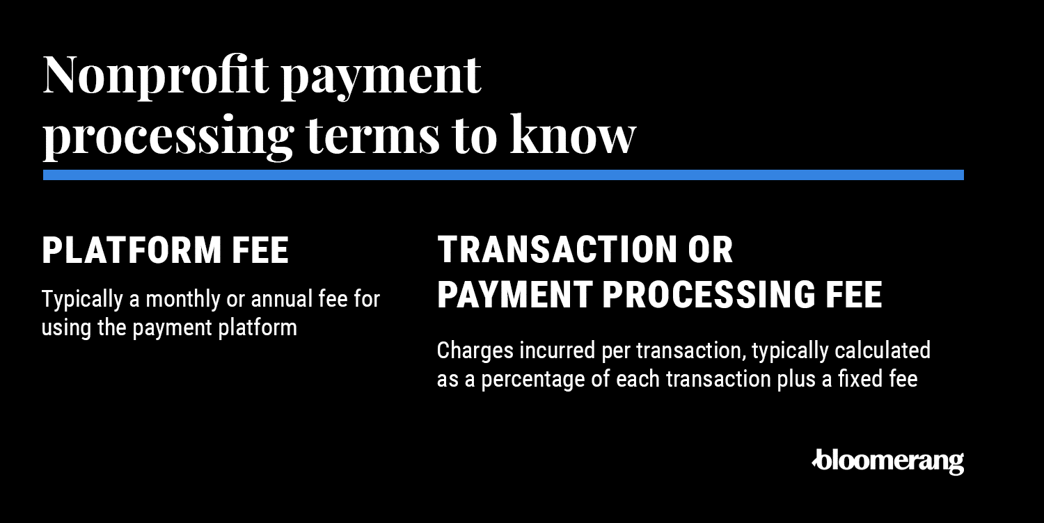 Nonprofit credit card processing terms to know (explained in the list below)