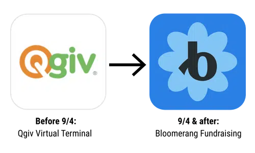 Bloomerang Fundraising Before And After App Icon (1)