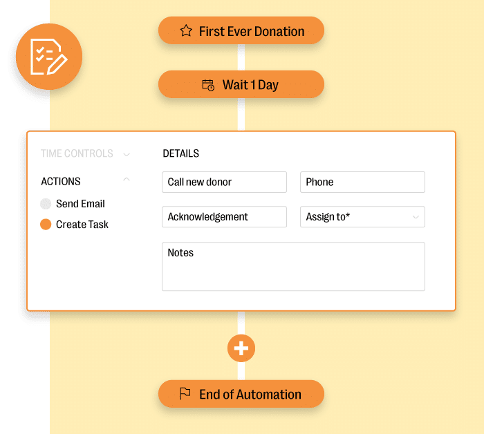 Crm Overview 2