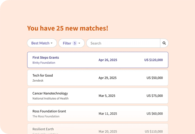 Instrumentl AI tool for nonprofits