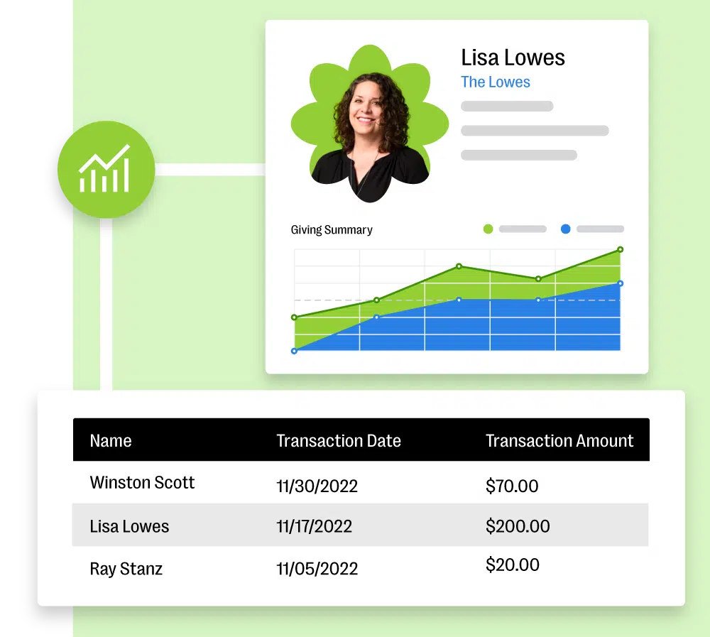 Bloomerang data management summary and table